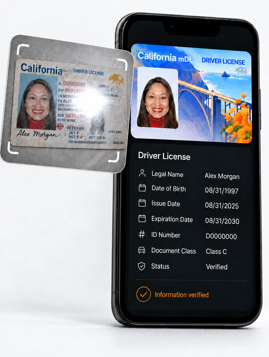 A blurry physical ID capture compared with a clear mobile driver's license and labeled simulated verified data.