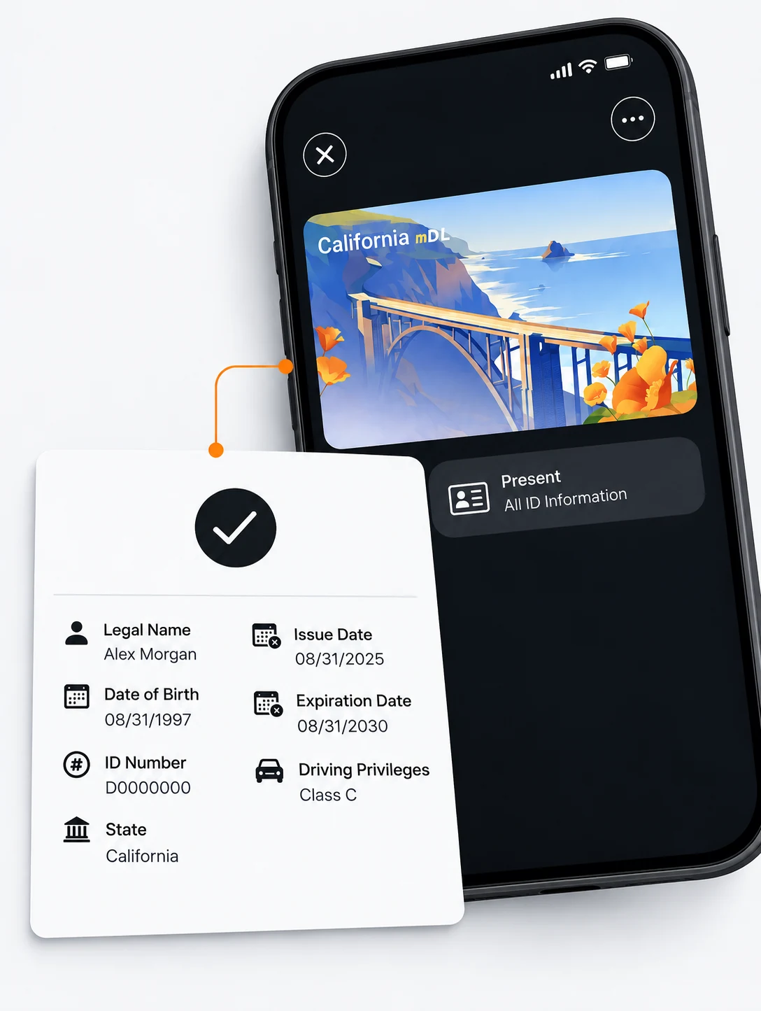 Mobile wallet presenting a digital driver's license alongside labeled simulated credential information.
