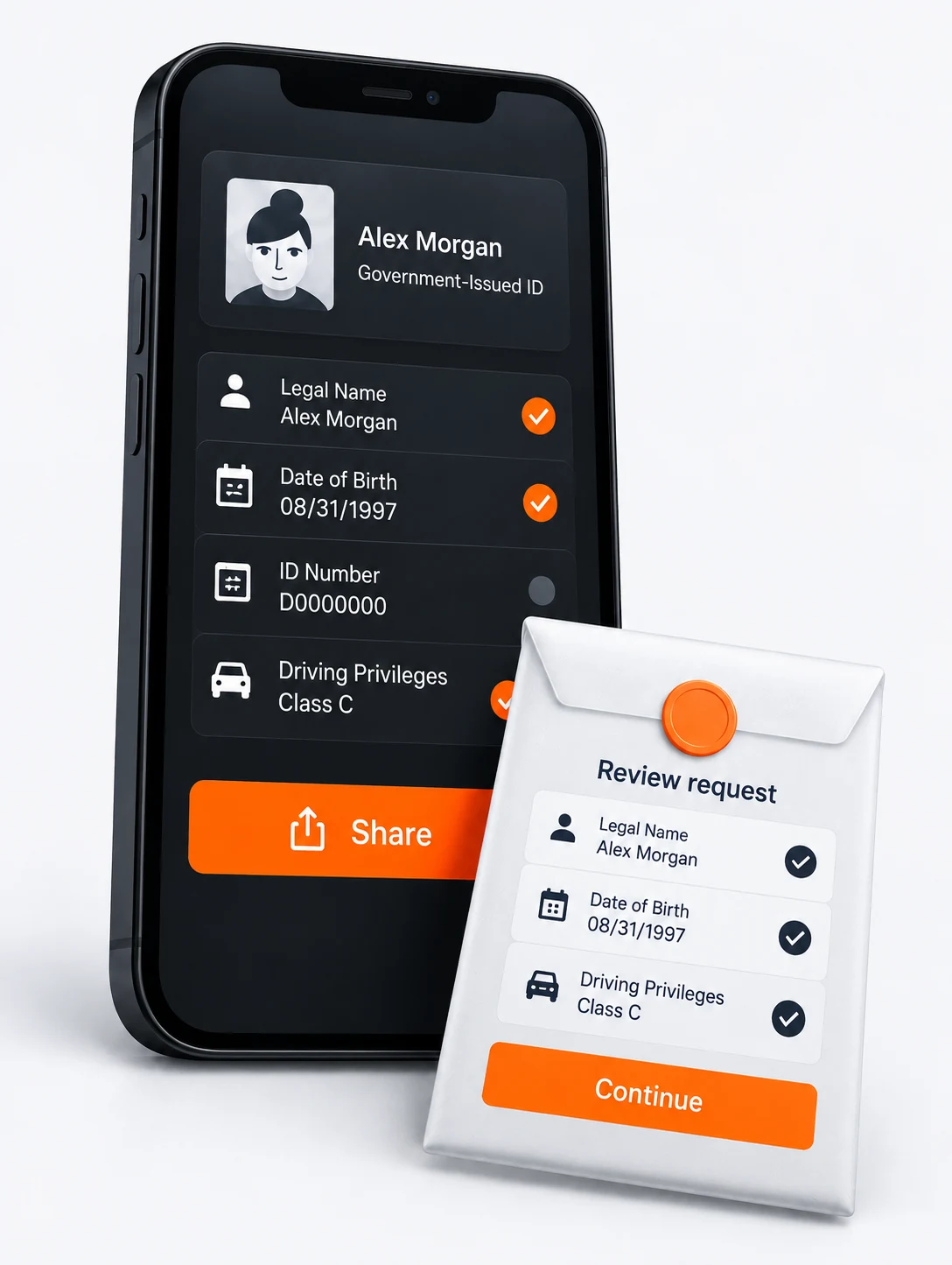 Selected digital ID fields shared from a wallet with a verifier in an illustrative device-retrieval flow.